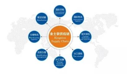 從業(yè)務(wù)員到百人企業(yè)領(lǐng)航者 壯大企業(yè)比創(chuàng)業(yè)更難，他譜寫(xiě)義烏'雞毛飛上天'精神