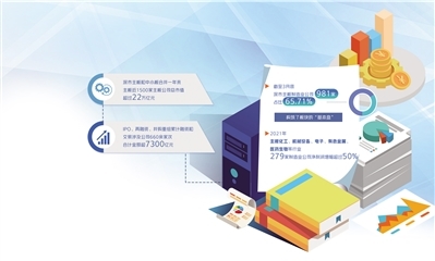 存量改革讓市場(chǎng)更具活力——深市主板與中小板合并平穩(wěn)運(yùn)行一周年