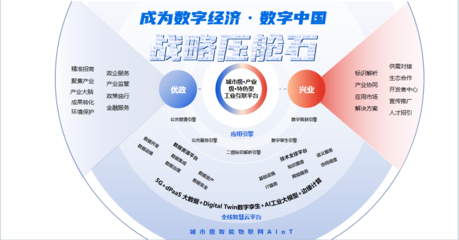 谷器數據榮膺“武漢市中小企業數字化轉型服務商”，賦能中小企業智慧升級