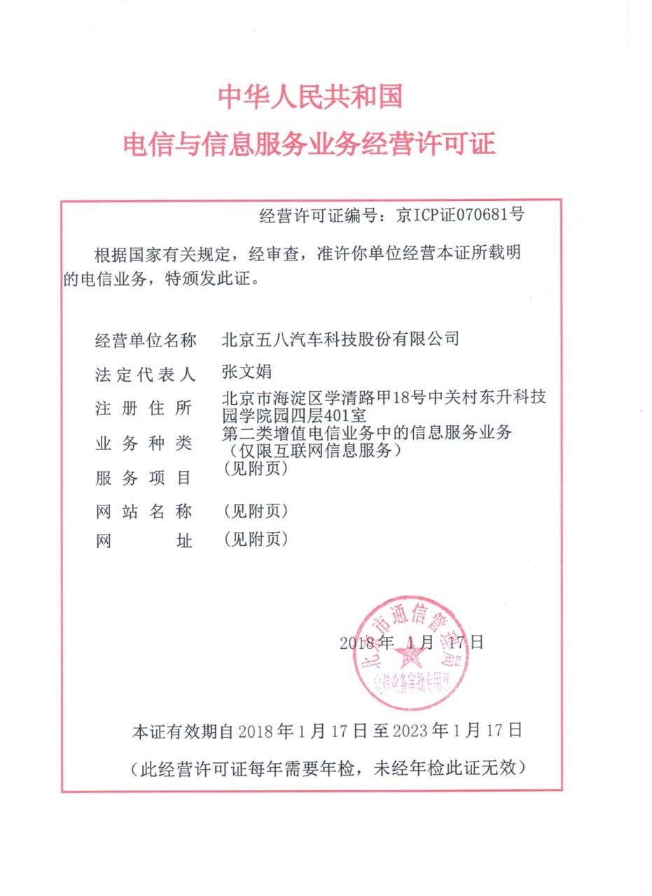 增值電信業務許可證的種類概覽